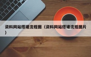 迁安市资料网站搭建流程图（资料网站搭建流程图片）